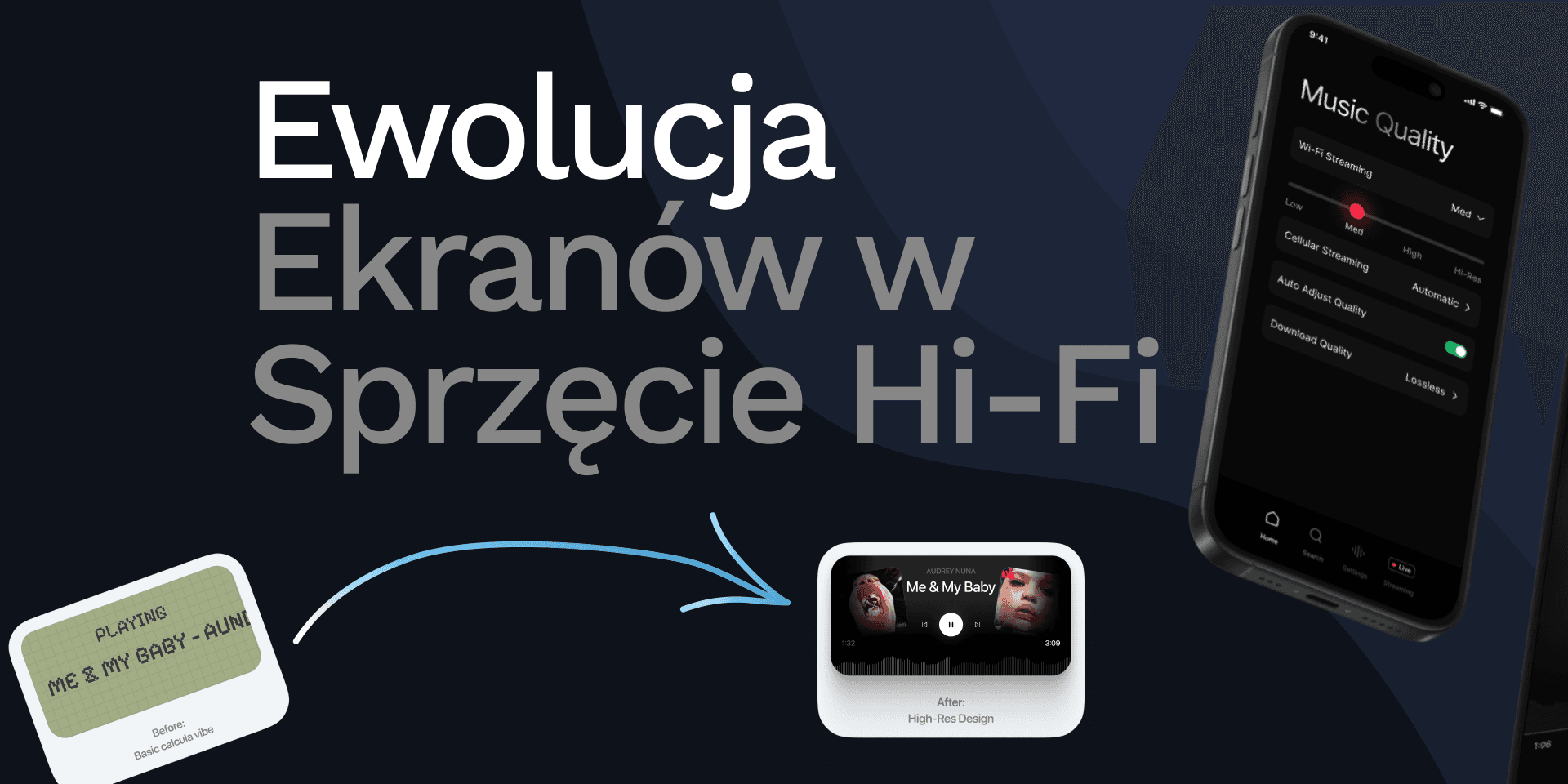 Ewolucja ekranów w sprzęcie Hi-Fi