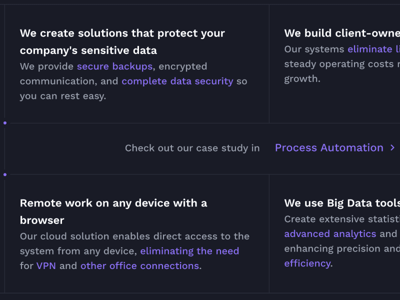 Landing page process of cooperation